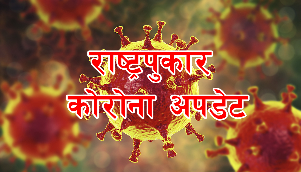 ९ सय ८० कोरोना संक्रमित थपिए, १ हजार ८ सय १४ निको भए