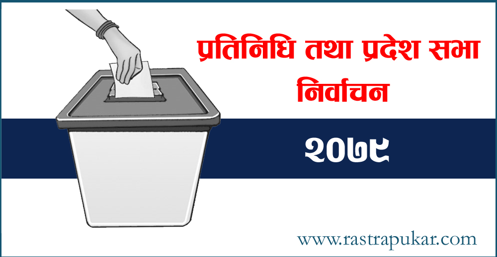 १६१ निर्वाचन क्षेत्रमा हालसम्म कहाँ कसले जिते ?